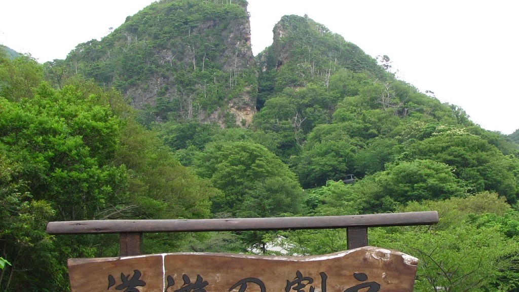 佐渡島の金山